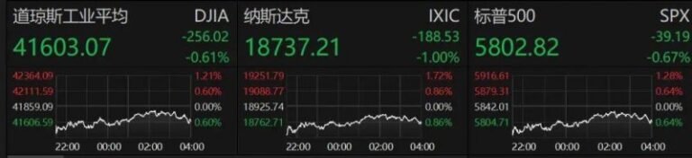 找到最适合你的量化交易软件，轻松实现自动交易的秘诀是什么？